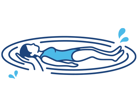 שחייה טיפולית לילדים ומבוגרים לשיקום, הרפיה וחיזוק הגוף במים